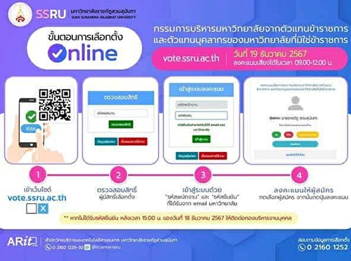 Internal Audit personnel vote for the
university's executive board elections.