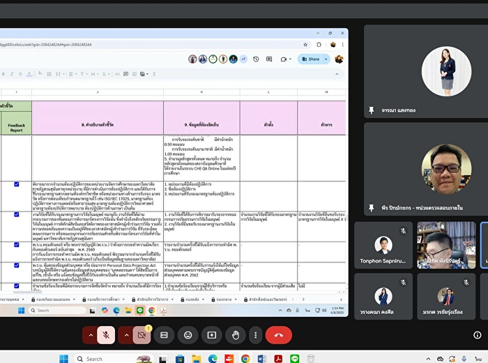 The Internal Audit Unit attended the
meeting to consider and examine the
indicators (Results, Category 7) 7.4
Results of Organizational Leadership and
Governance under the operations of
Category 1, Organizational Leadership.