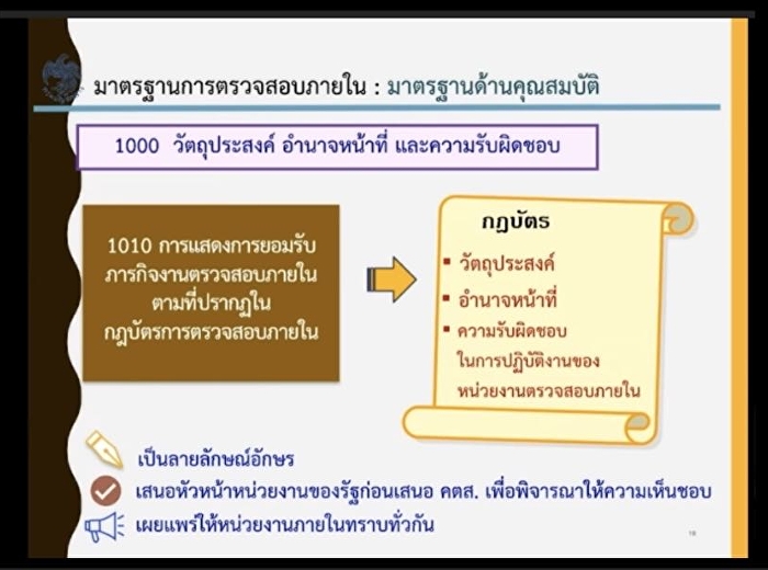 Internal Audit Unit personnel
participated in the project to develop
knowledge of internal audit
practitioners for government agencies
for fiscal year 2025.