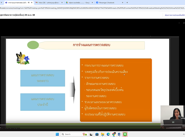 Internal Audit Unit personnel
participated in the project to develop
knowledge of internal audit
practitioners for government agencies
for fiscal year 2025 on 1st.