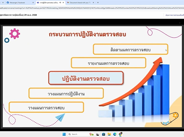 Internal Audit Unit personnel
participated in the knowledge
development project for internal audit
practitioners for government agencies
for fiscal year 2025 on the 2nd day.