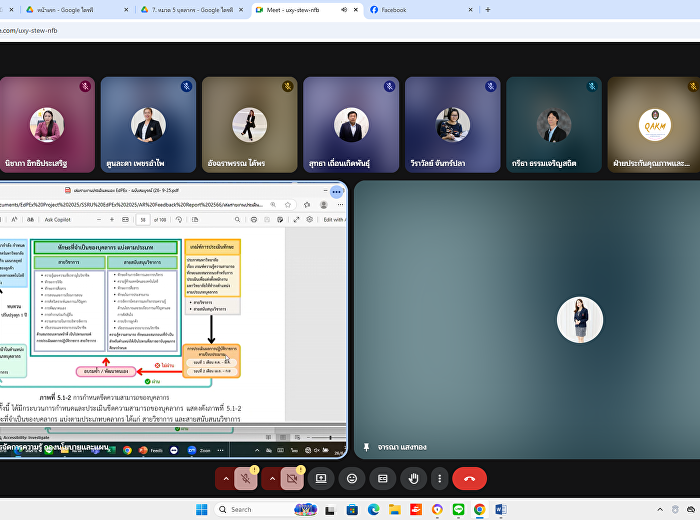 หน่วยตรวจสอบภายในเข้าร่วมอบรมจัดทำแผนพัฒนาคุณภาพและการเขียนเล่มรายงาน
EdPEx มหาวิทยาลัยราชภัฏสวนสุนันทา
ปีการศึกษา 2567