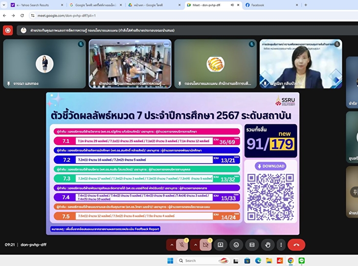 The Internal Audit Unit attended the
meeting of the Executive Committee for
Driving Educational Quality Development
for Excellence (EdPEx).