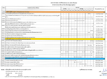 Internal Audit Plan for Fiscal Year 2025
(Plan Adjustment)
