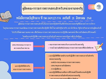 Audit Committee Manual for Government
Agencies